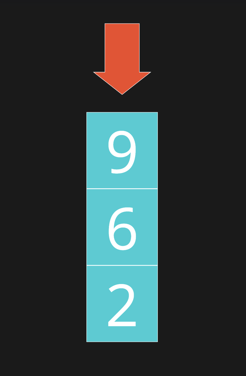 From Theory To Practice Implementing Stacks In C Teddysmith Io
